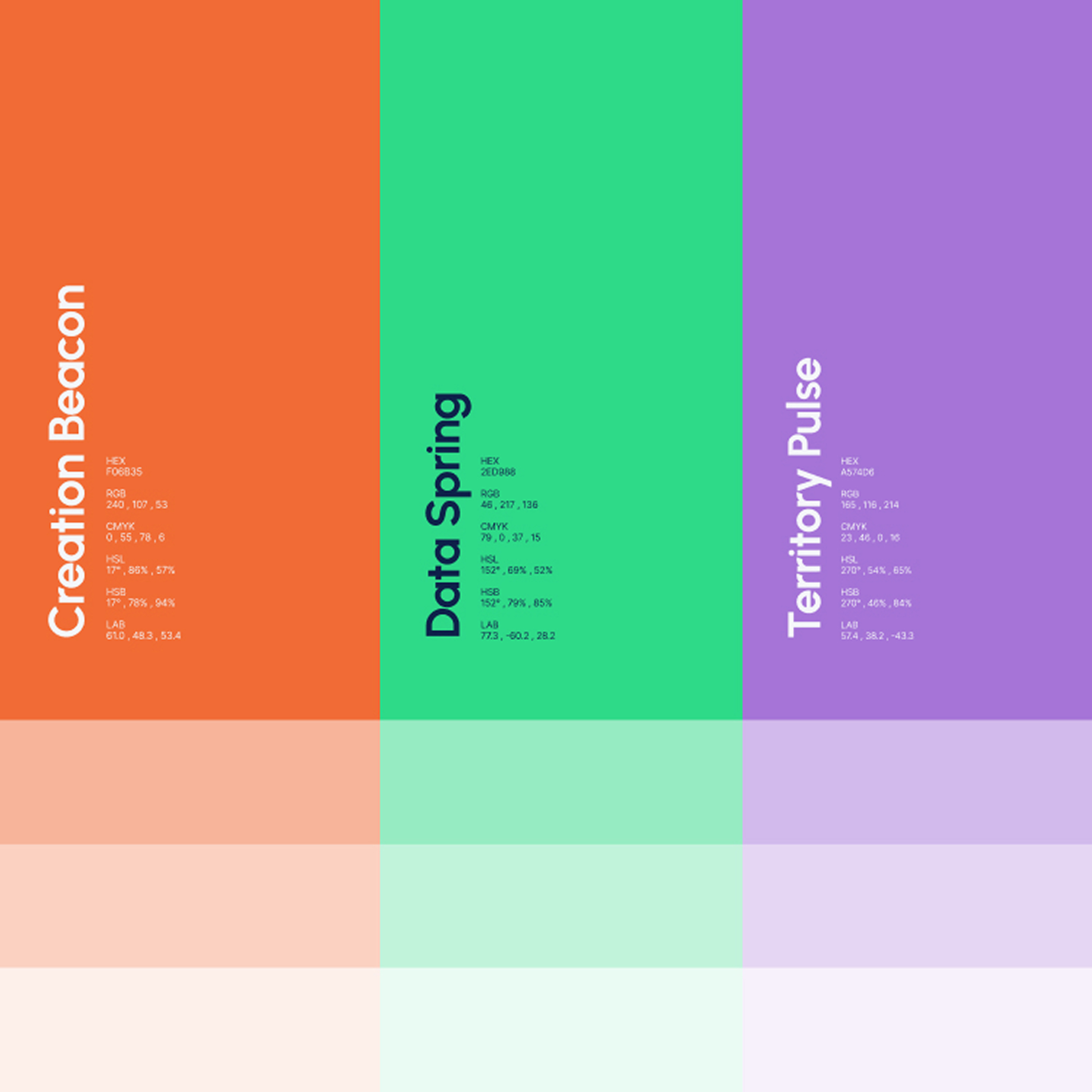 Exploration créative 2